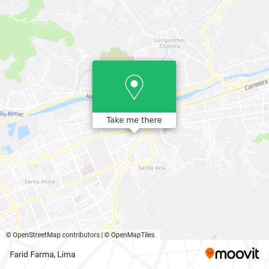 Mapa de Farid Farma