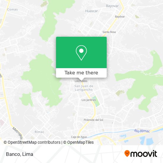 Banco map