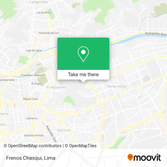 Mapa de Frenos Chasqui
