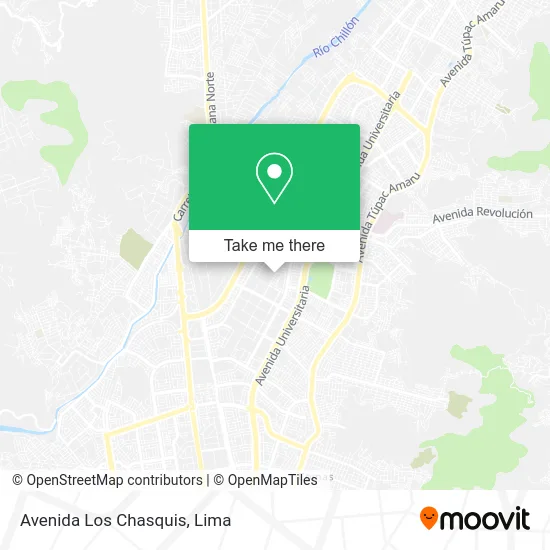 Avenida Los Chasquis map