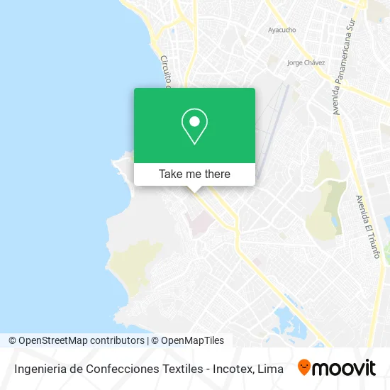 Mapa de Ingenieria de Confecciones Textiles - Incotex