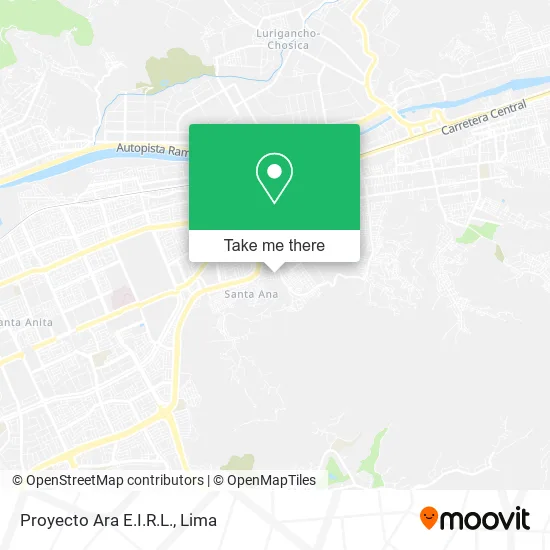 Mapa de Proyecto Ara E.I.R.L.
