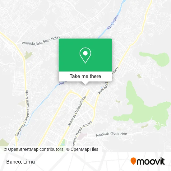 Banco map