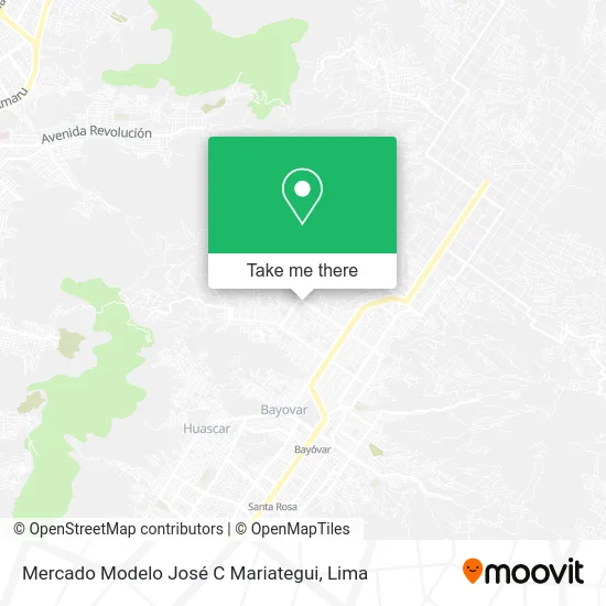 Mapa de Mercado Modelo José C Mariategui