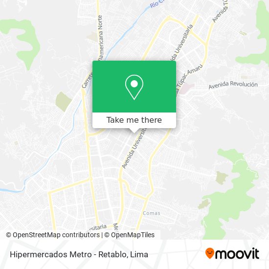 Mapa de Hipermercados Metro - Retablo