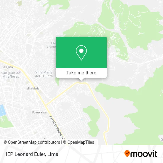 IEP Leonard Euler map