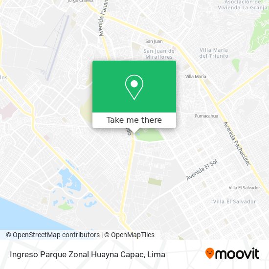Mapa de Ingreso Parque Zonal Huayna Capac
