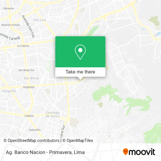 Mapa de Ag. Banco Nacion - Primavera