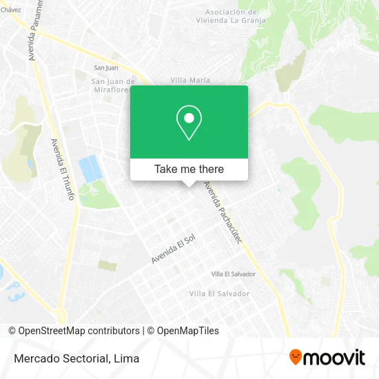 Mercado Sectorial map