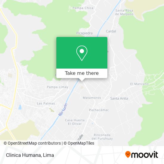 Mapa de Clinica Humana