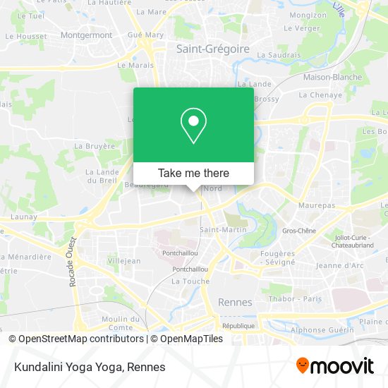 Kundalini Yoga Yoga map