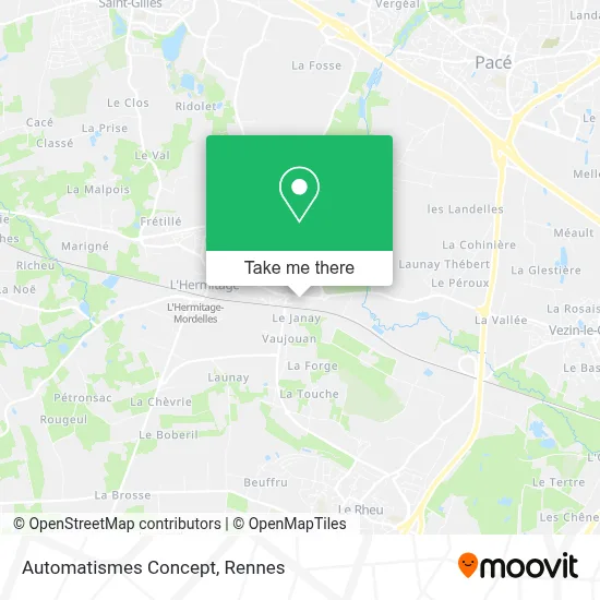 Automatismes Concept map