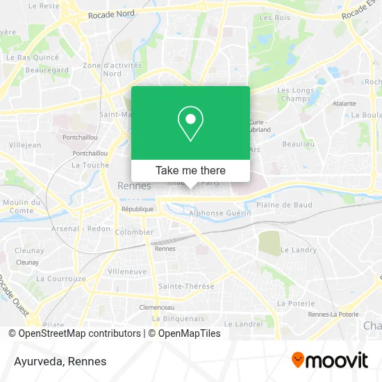 Ayurveda map