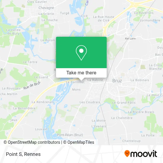 Point S map