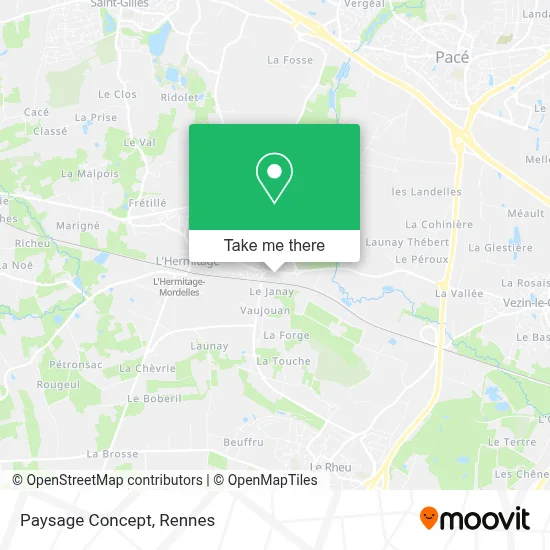 Paysage Concept map