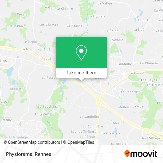 Physiorama map