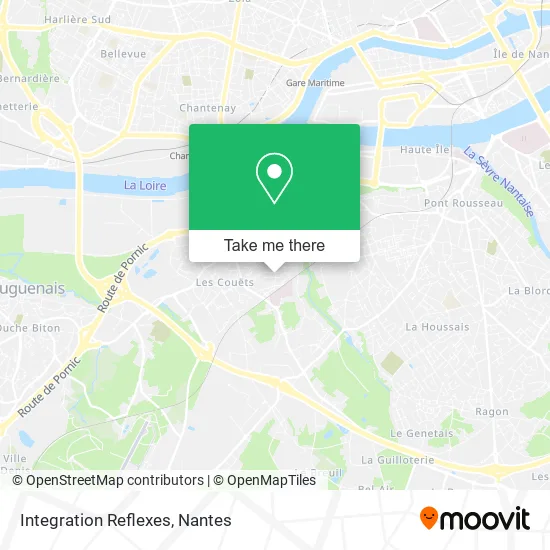 Integration Reflexes map