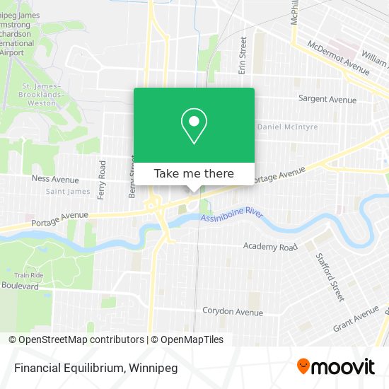 Financial Equilibrium map