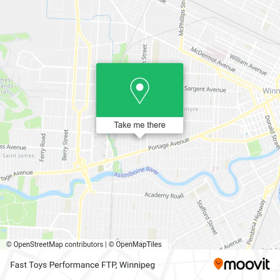 Fast Toys Performance FTP map
