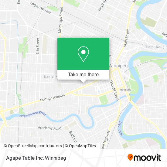 Agape Table Inc plan