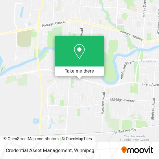 Credential Asset Management map