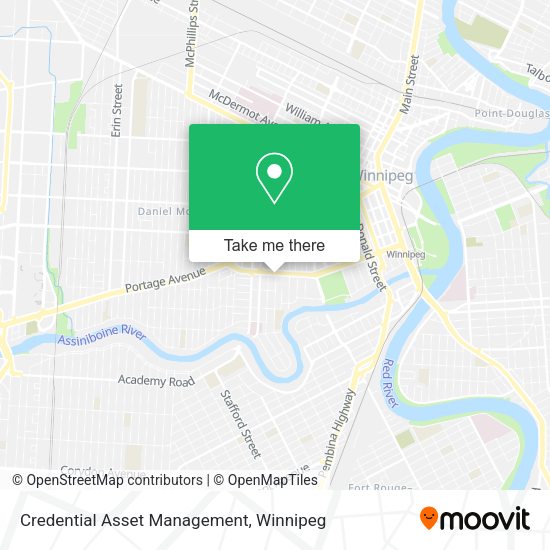 Credential Asset Management map