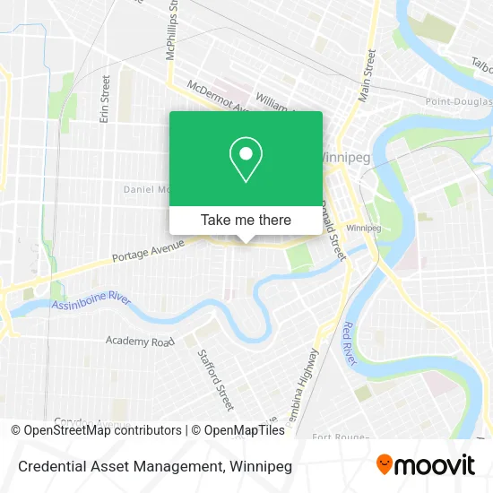 Credential Asset Management map