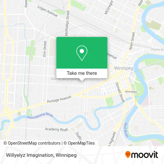 Willyelyz Imagination map