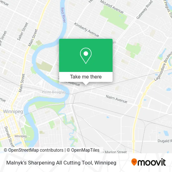 Malnyk's Sharpening All Cutting Tool map
