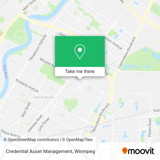 Credential Asset Management map