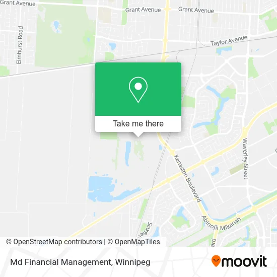 Md Financial Management map