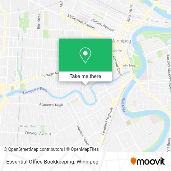 Essential Office Bookkeeping map