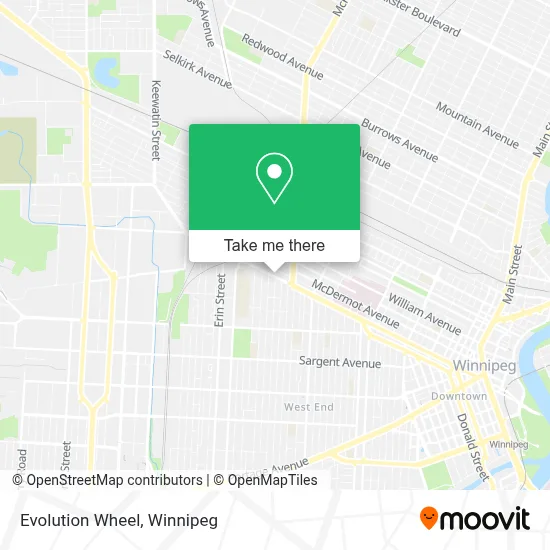Evolution Wheel map