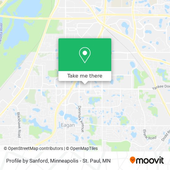 Profile by Sanford map