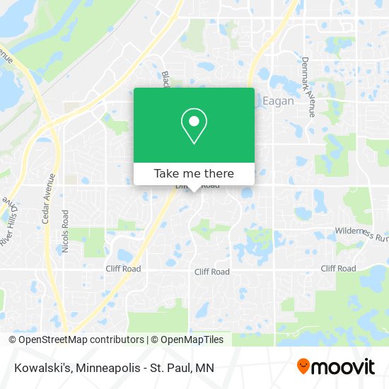 Mapa de Kowalski's