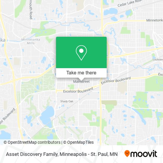 Mapa de Asset Discovery Family