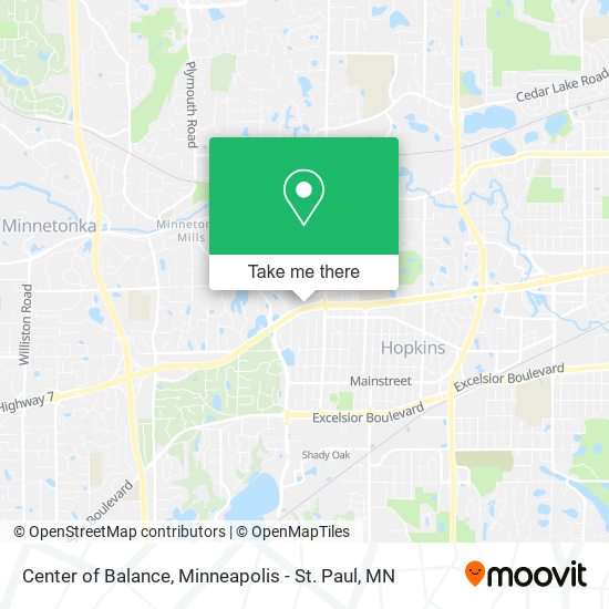 Center of Balance map