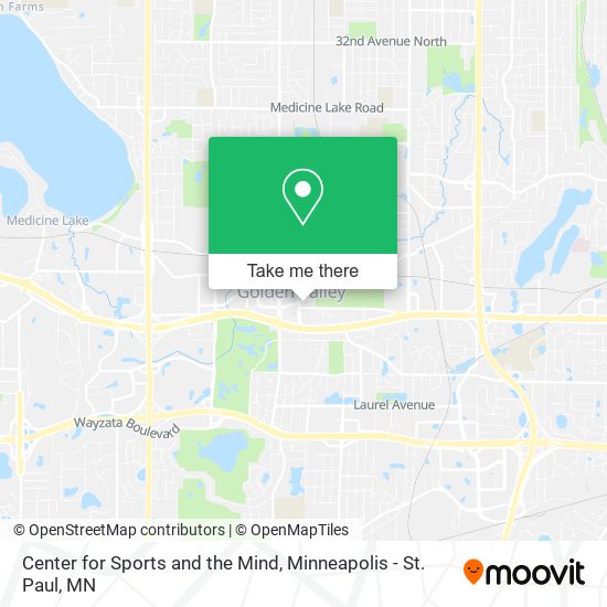 Center for Sports and the Mind map
