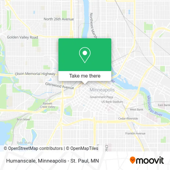 Humanscale map