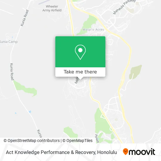 Act Knowledge Performance & Recovery map