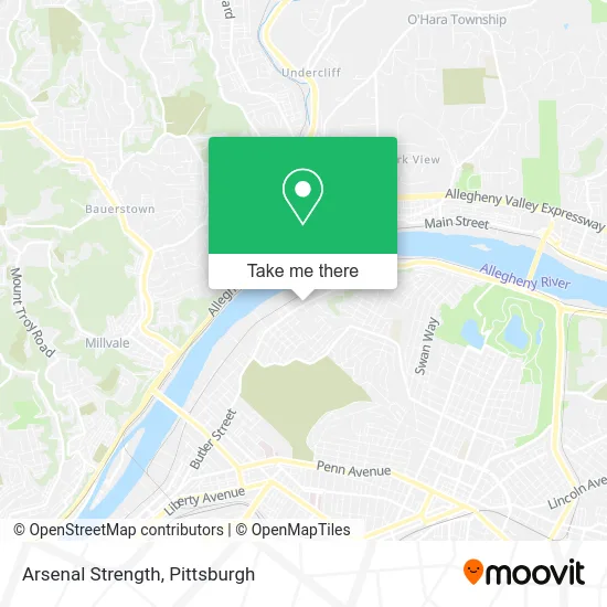 Arsenal Strength map