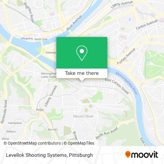 Levellok Shooting Systems map