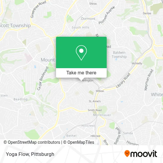 Yoga Flow map