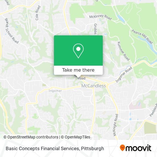 Basic Concepts Financial Services map