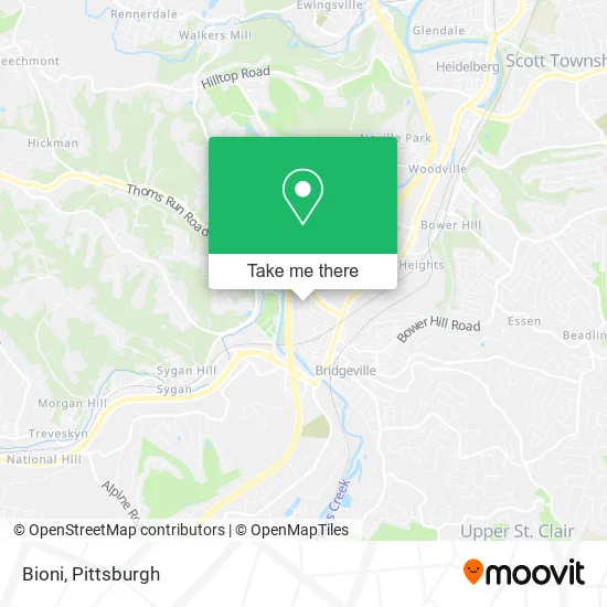 Mapa de Bioni