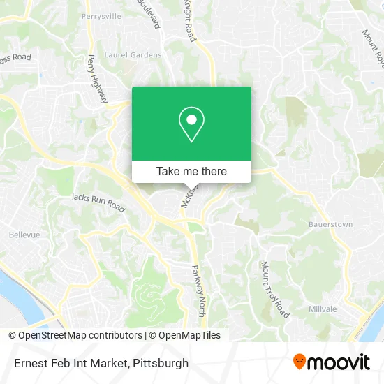 Ernest Feb Int Market map