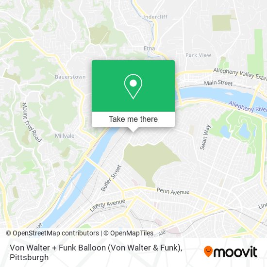 Mapa de Von Walter + Funk Balloon