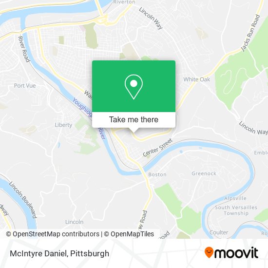 Mapa de McIntyre Daniel