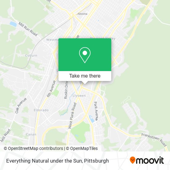 Mapa de Everything Natural under the Sun