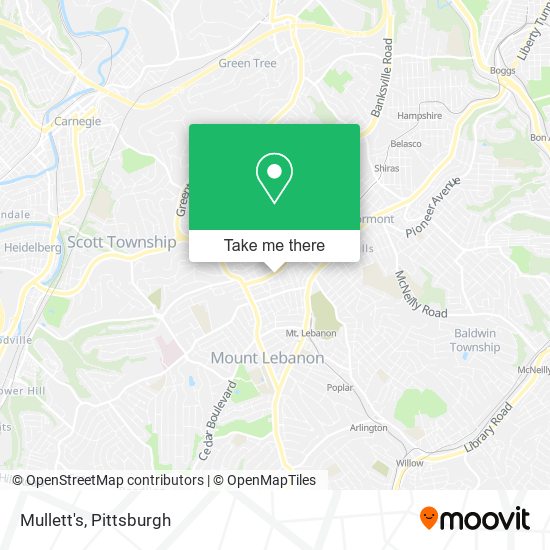 Mapa de Mullett's